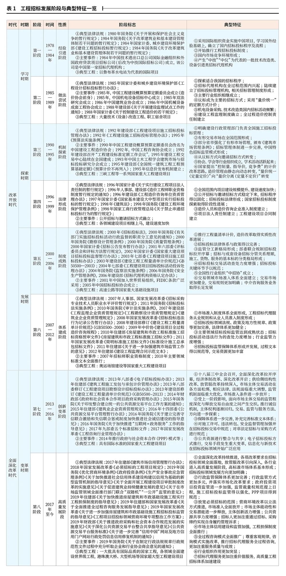 必威BETWAY西汉姆联