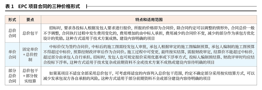 必威BETWAY西汉姆联