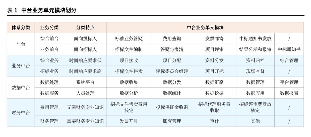 必威BETWAY西汉姆联