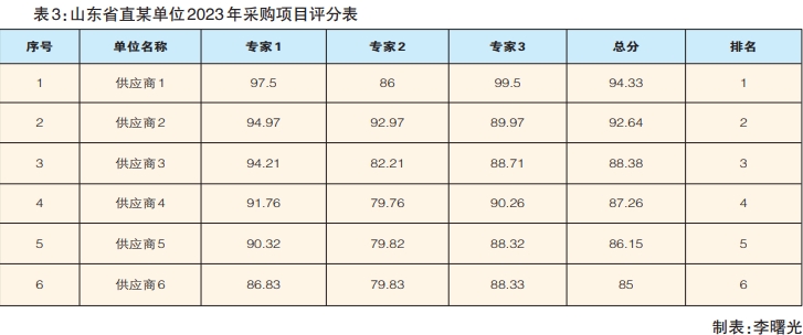 必威BETWAY西汉姆联