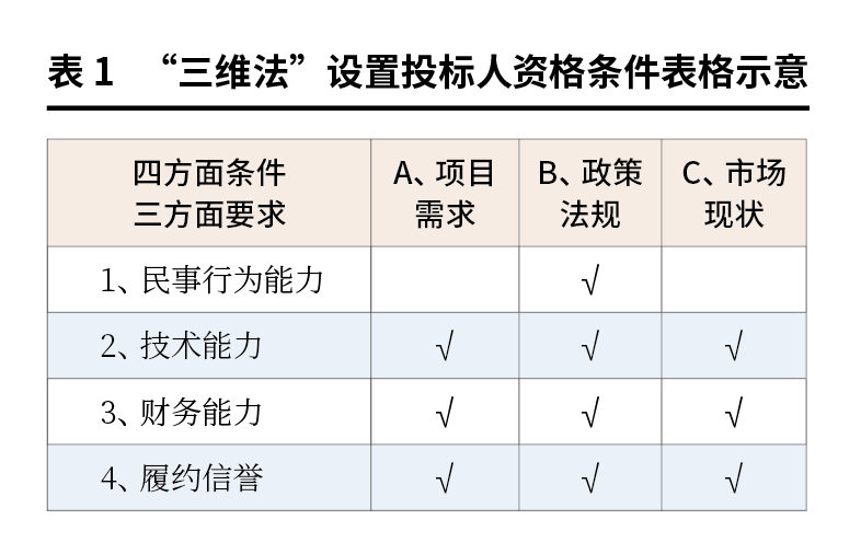 必威BETWAY西汉姆联