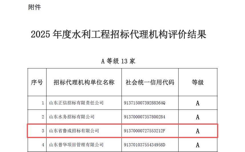 必威BETWAY西汉姆联