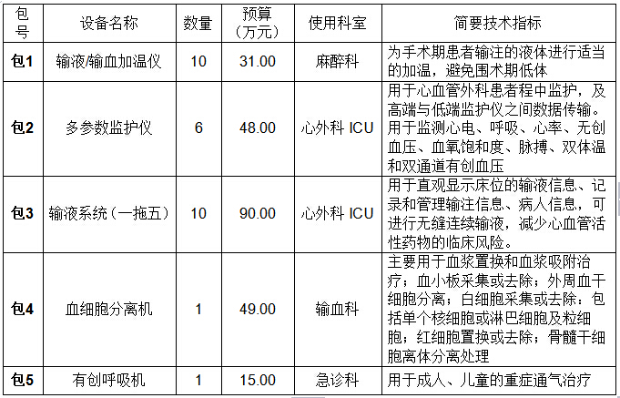 必威BETWAY西汉姆联