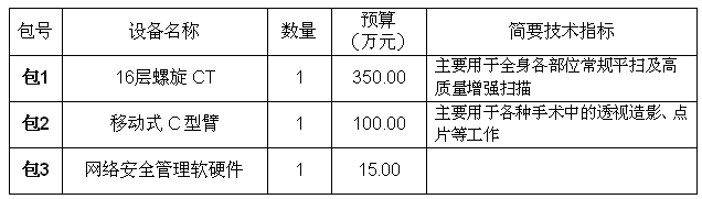 必威BETWAY西汉姆联