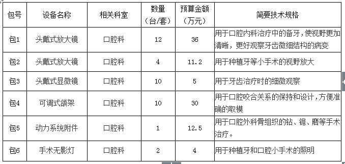 必威BETWAY西汉姆联