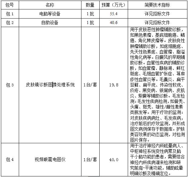 必威BETWAY西汉姆联