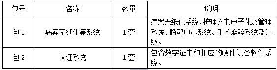 必威BETWAY西汉姆联