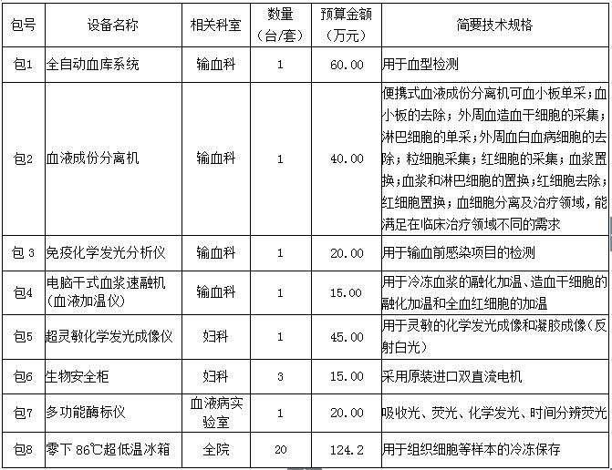 必威BETWAY西汉姆联
