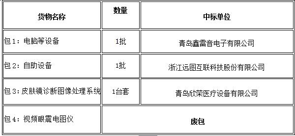 必威BETWAY西汉姆联