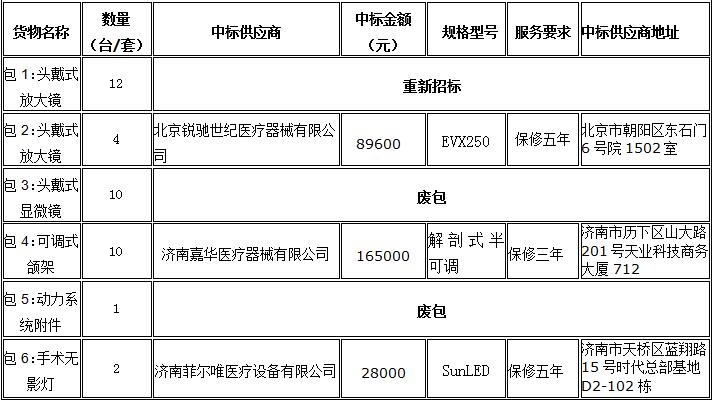必威BETWAY西汉姆联