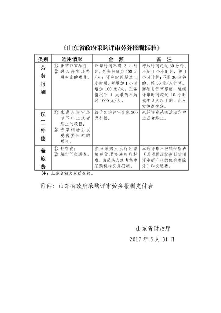 必威BETWAY西汉姆联