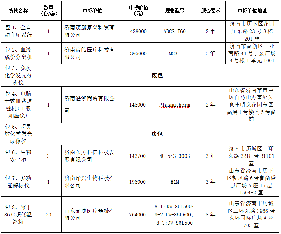 必威BETWAY西汉姆联