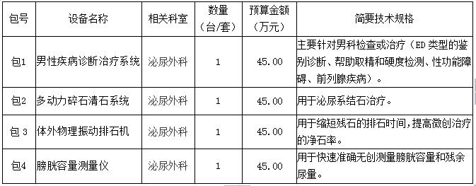 必威BETWAY西汉姆联