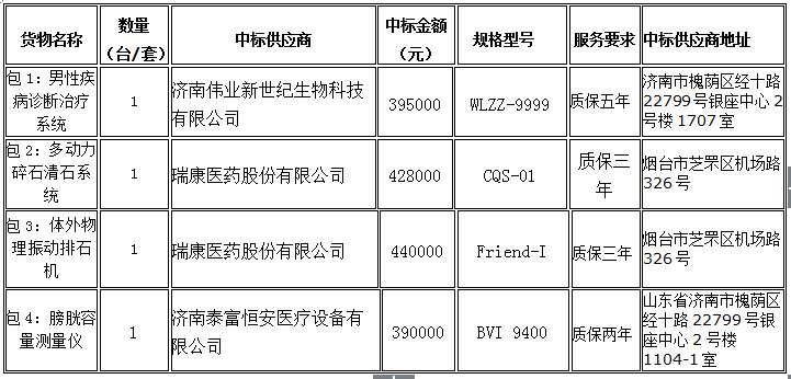 必威BETWAY西汉姆联